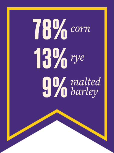78% Corn, 13% Rye, 9% Malted Barley