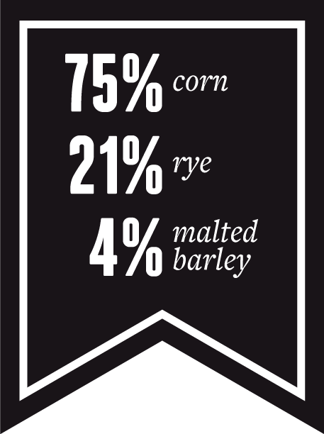 78.5% Corn, 13% Rye, 8.5% Malted Barley